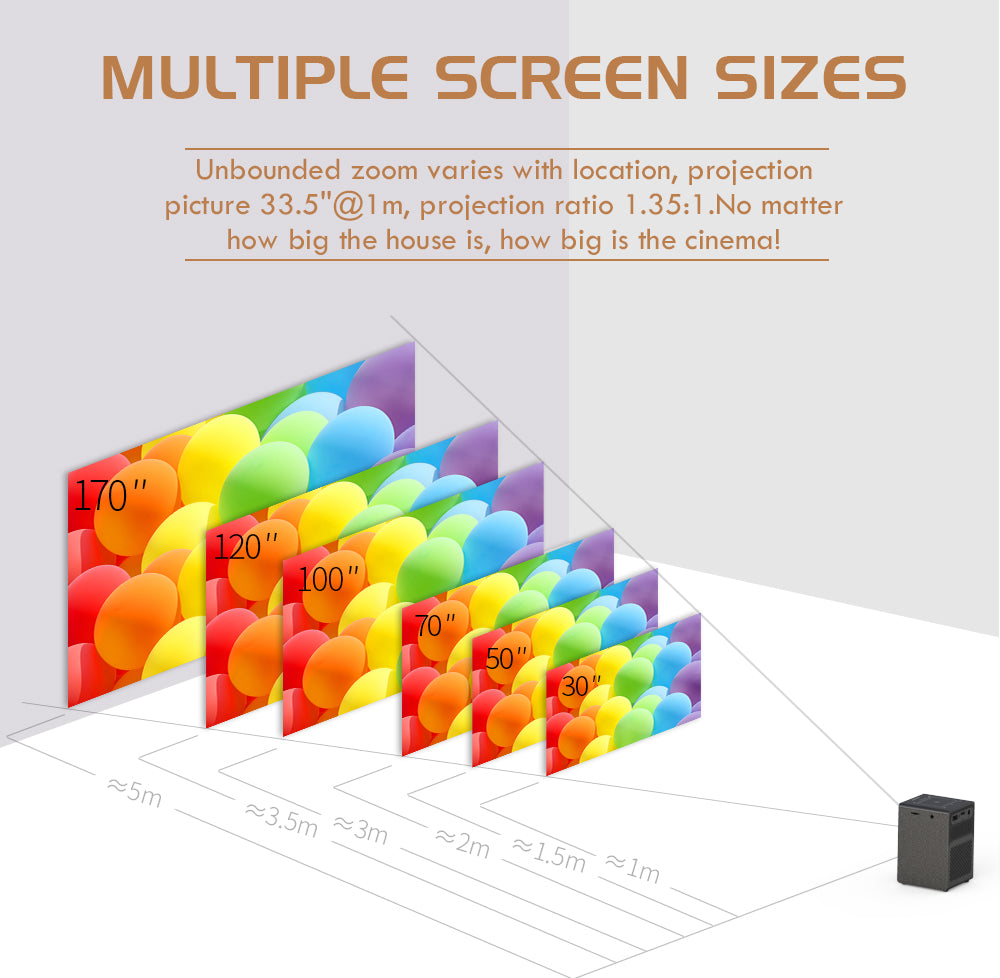 P18 DLP Mini Projector | 100 ANSI, Android 9, Built-in Battery, Pocket-Sized
