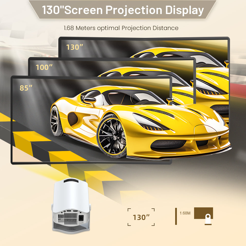 HM400Pro Mini Projector | 1280x720, Wi-Fi 6, BT 5.0, Android 11, 150ASNI