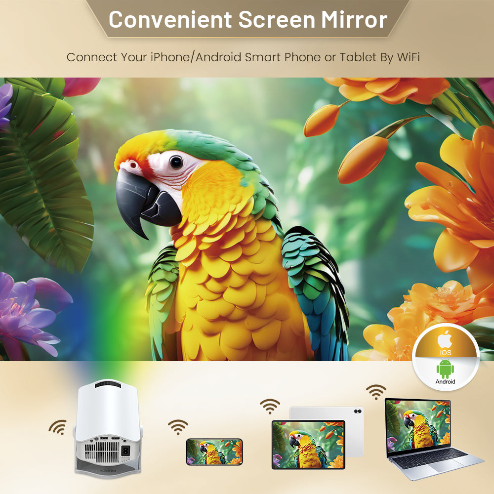 HM400Pro Mini Projector | 1280x720, Wi-Fi 6, BT 5.0, Android 11, 150ASNI