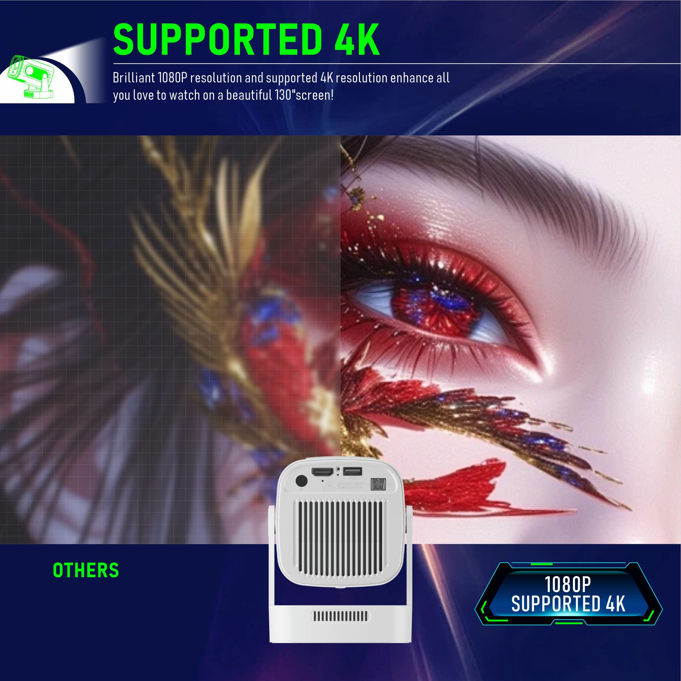 HY260Pro Mini Projector | 1080P, 200 ANSI, Android 11, Voice Control Remote