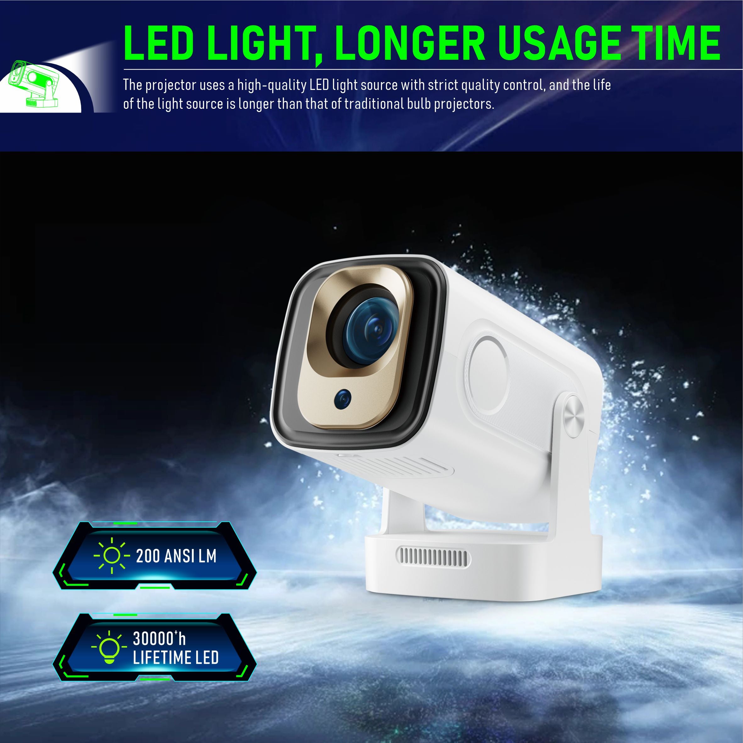 HY260Pro Mini Projector | 1080P, 200 ANSI, Android 11, Voice Control Remote