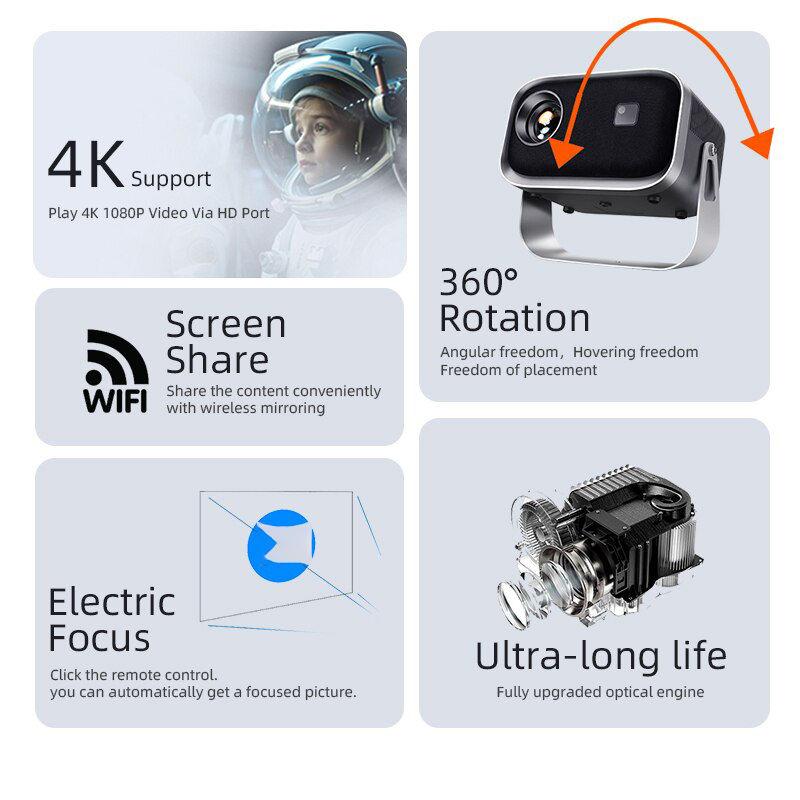 K6 Mini Projector | 720P, Android 9.0, Electric Focus, 150 ANSI Lumens