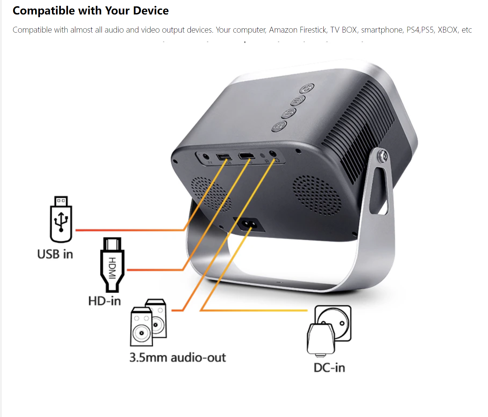 K6 Mini Projector | 720P, Android 9.0, Electric Focus, 150 ANSI Lumens