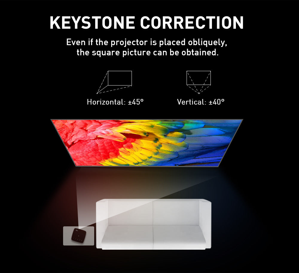 P12 DLP Mini Projector | 1080P, Pocket-Sized, 200 Lumens, Built-in Battery
