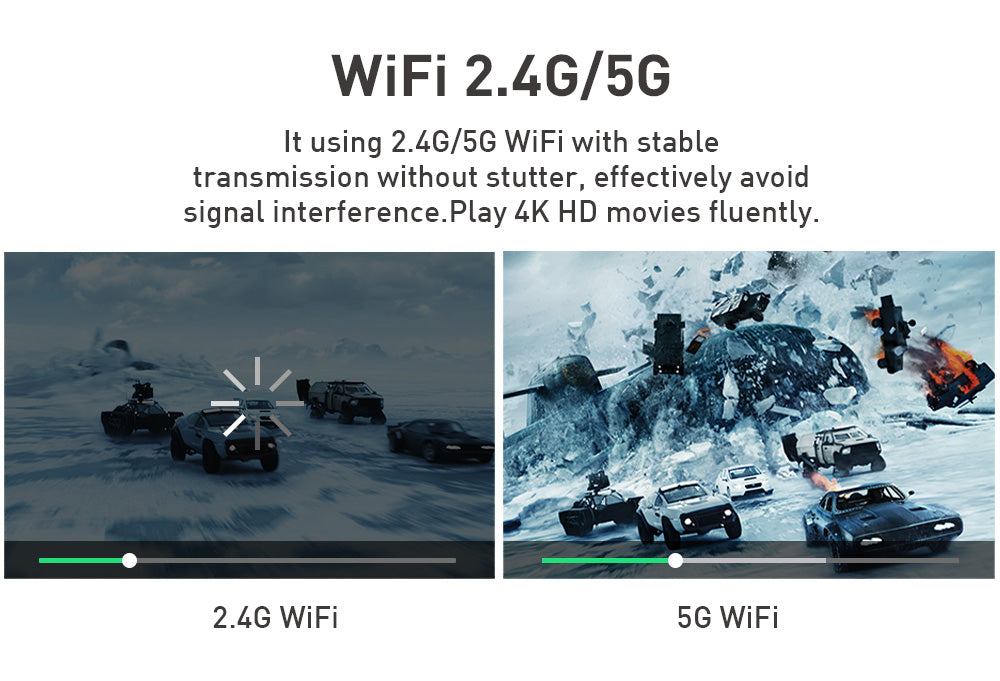 P12 DLP Mini Projector | 1080P, Pocket-Sized, 200 Lumens, Built-in Battery