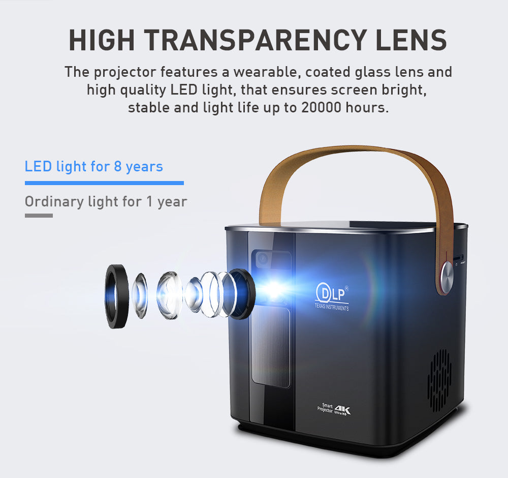 P12 DLP Mini Projector | 1080P, Pocket-Sized, 200 Lumens, Built-in Battery