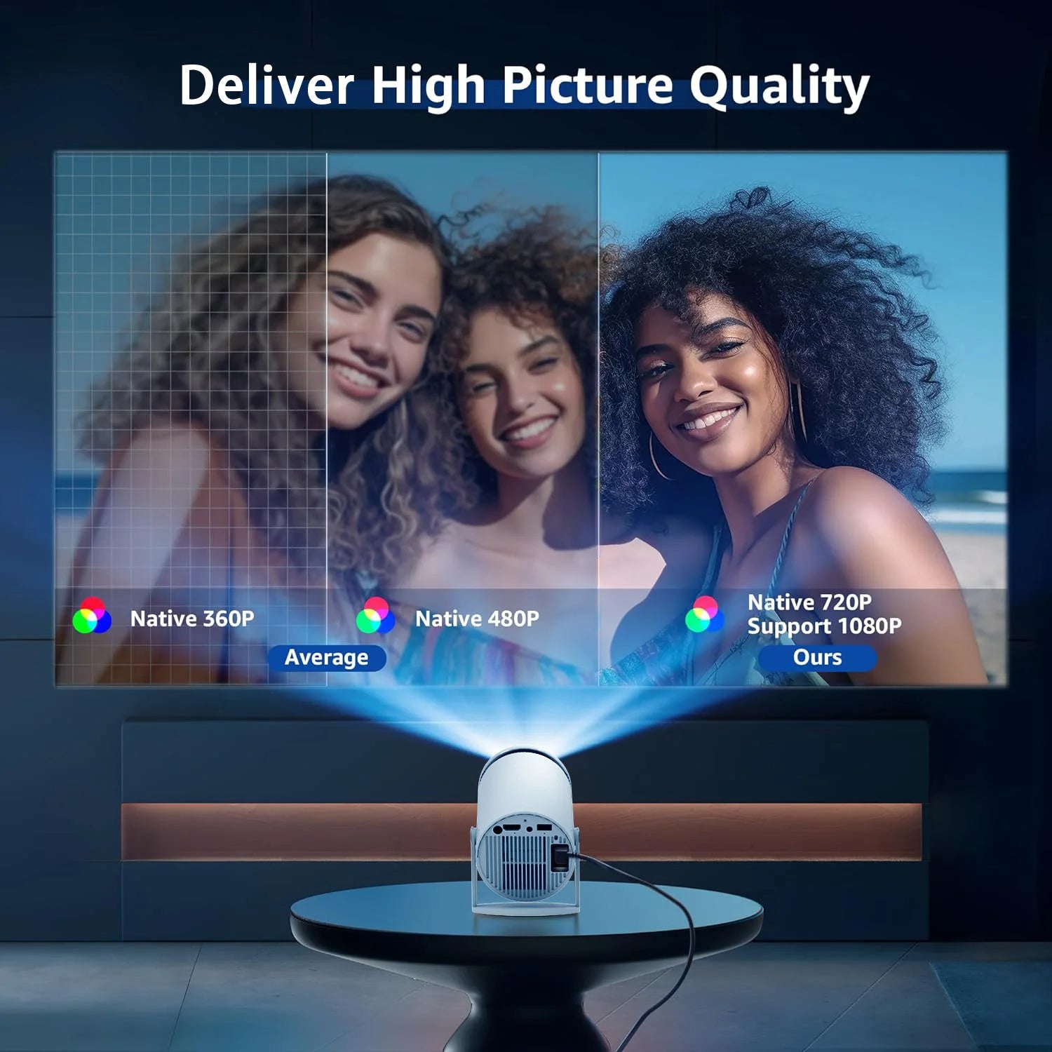 HY310 Mini Projector | 720P, Wi-Fi 6, BT 5.0, Android 11, Portable Projector